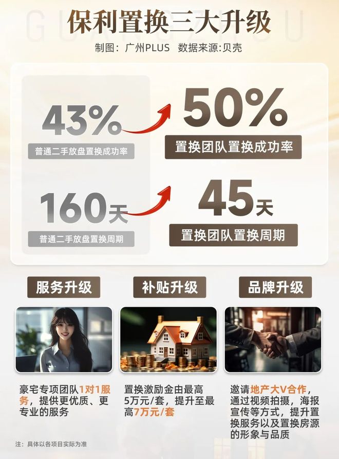 利燕语堂悦售楼处发布：楼盘测评！冰球突破ߩ保利燕语堂悦聚焦@保(图16)