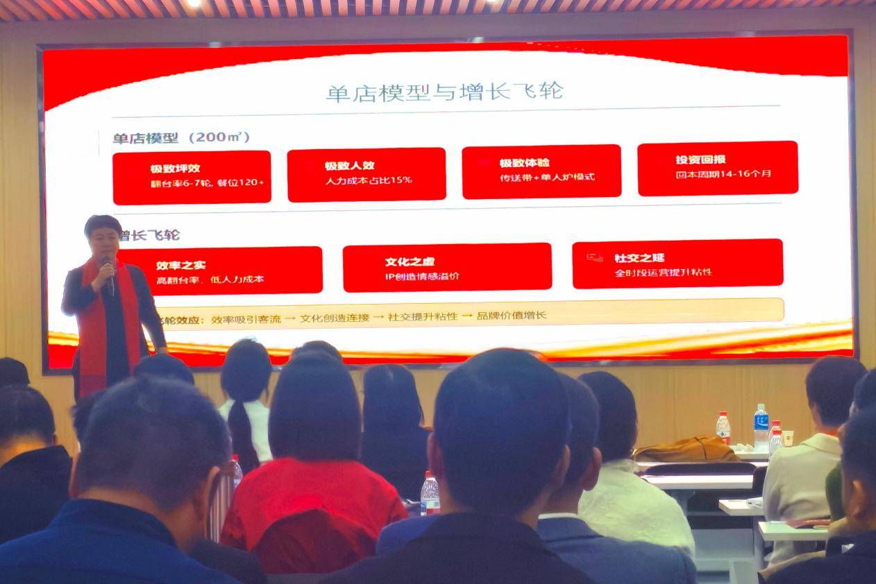 2026高维增长年会 解码“虚实共生”餐饮新生态冰球突破豪华版app明月三千里许红亮相万企共赢(图7)